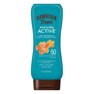 What Happened to No-ad Sunscreen?