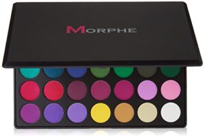 Are Morphe Palettes Good?